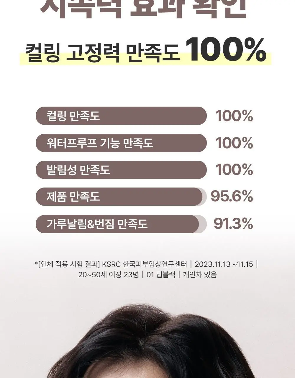 [초슬림/리무버프리] 키스미 히로인메이크 마이크로 마스카라 어드밴스드 필름 N 4.5g (단품/기획) 상세페이지 10